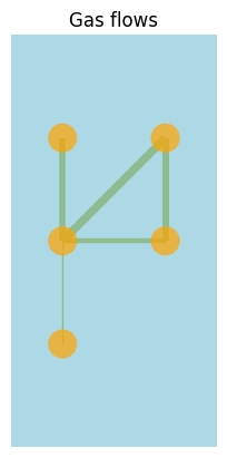 ../_images/023796193dcc3321e7d94d01e838ec4f64293997428dd9270f868851619f95d9.png