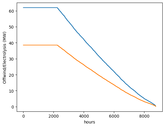 ../_images/174f92bac1cb91732cf7fba3bec8cef5e72c470f9103d29fd80baf74c26c41e4.png