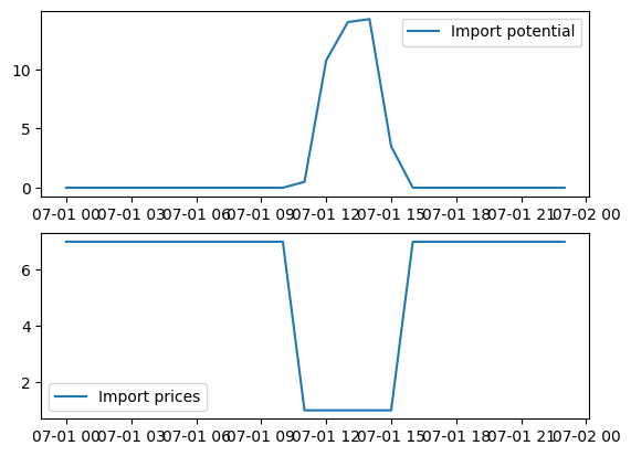 ../_images/1a9d6132d1b1563cf2dfa3906452003532b6d7bf834eac0e13578aa961cef330.png