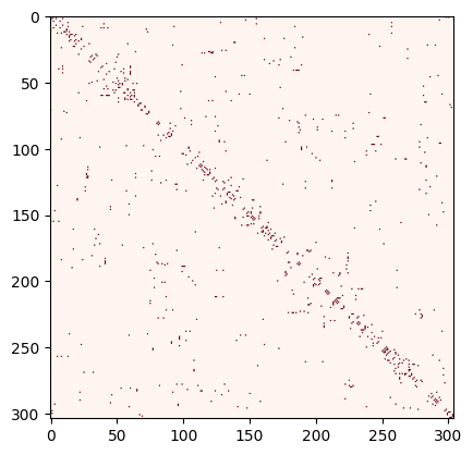 ../_images/3632d2555de688975637380f2d9f2a8c133770b0f9fa0dff131f4bede50ada36.png