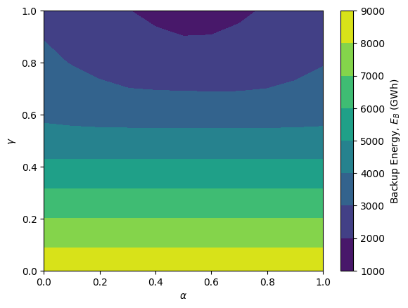 ../_images/3dc8bc956b98055fdbc20cf13b4e9c6d1003c952a3e193b0bf72a46359397597.png