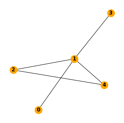 ../_images/646c8df9a7c6093412907cdaf017986757d4a365fa85b153ed605c3db1868e42.png