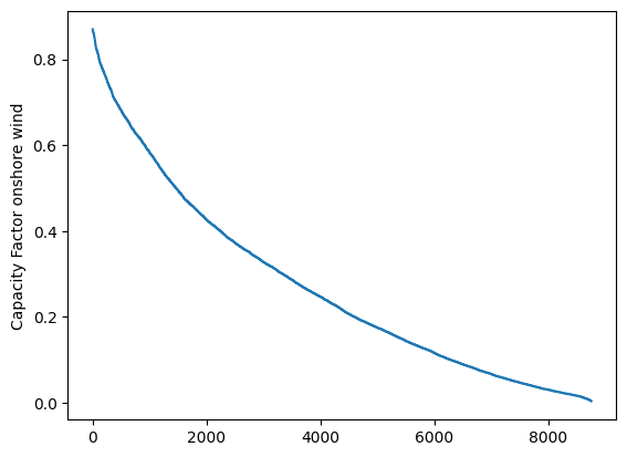 ../_images/7a2aea1ffc4e060f8fdbc35cc0f778598a7ca5b653f07a4b4186b8fd44f307f1.png
