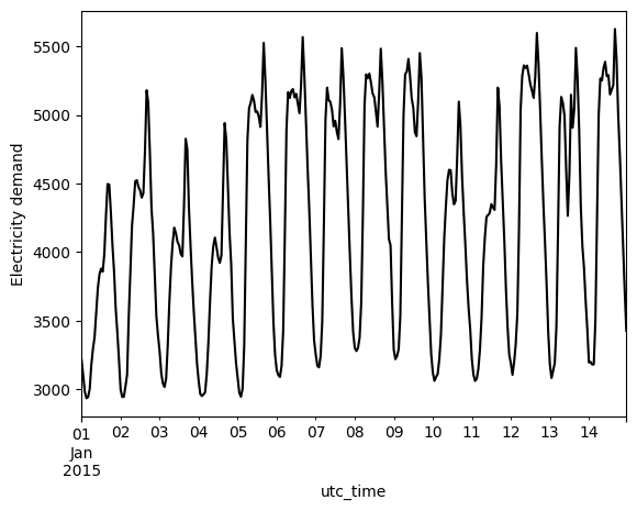 ../_images/afecbe5023dfe02ece3ccb0d31f08c19e7276ab7054f95c990f78037645ebb3d.png