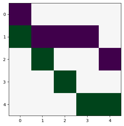 ../_images/b5b47b29fc7ef824d32c7b8415688127eda2d335ffa9f251eefbbbcac91ef880.png