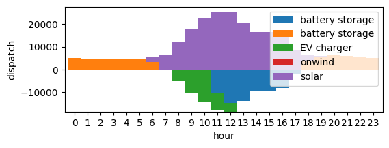../_images/c7672a7bb435aa0c38b14df096b830a1ac3e94918fe987b9a53b06aa3cb9ea69.png