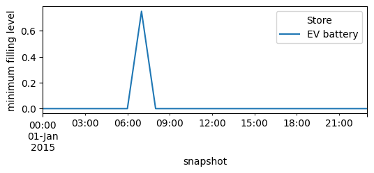 ../_images/e622bc29a9076bdfef83571cc5ab783be9d9ceda68810d3d5a209b962368c174.png