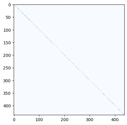 ../_images/ec2150f745cece3811982ffcfa8f7d407722ba8730c87b0dabf781f35da0d6c0.png