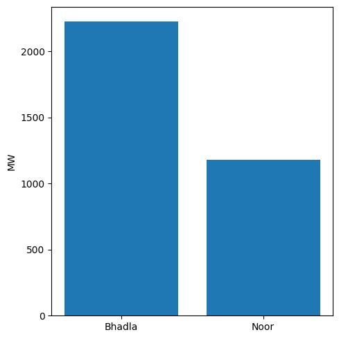 _images/4ecdef3ffd9e8e34dc5bcafbfede8b02bf991bae41a7cc25aa4e5e8b4ab07c6a.png