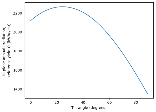 ../../_images/830b3afaec865bb68fe94a20c8456cfa093310b0a95eec5756af6c032143a1e8.png