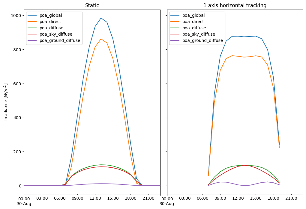 ../../_images/86ece90579afd020e15f1947e7dd5191c6202e35c38454b245b1acbe10b2e6d9.png